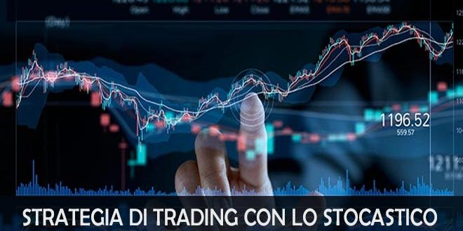 Come Sfruttare I Trend Con Una Strategia Di Trading Con Lo - 